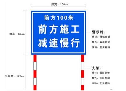 道路交通安全管理規(guī)劃體系初探 道路交通安全管理規(guī)劃體系初探