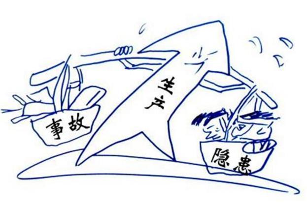 建筑企業(yè)危險(xiǎn)源的辨識、評價與控制