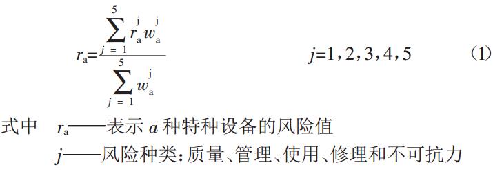 風險評估的基本方法 風險評估的基本方法