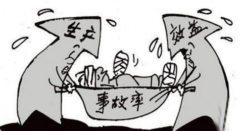 生產(chǎn)安全事故的概念特征和與相關概念的比較