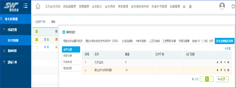 工業(yè)互聯(lián)網(wǎng)+?；踩a(chǎn)