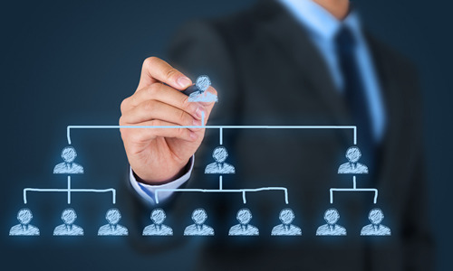 應急管理措施 應急管理措施