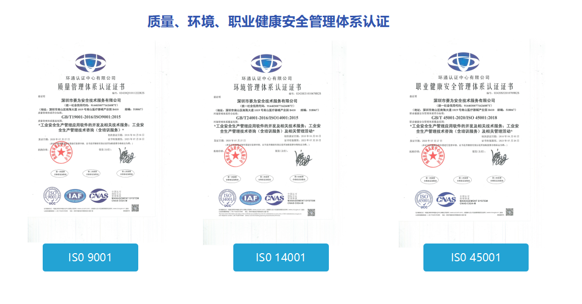 職業(yè)健康管理體系 職業(yè)健康管理體系