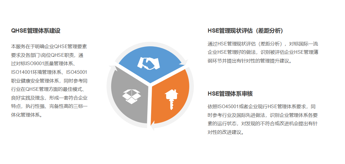 安全管理提升活動方案 安全管理提升活動方案