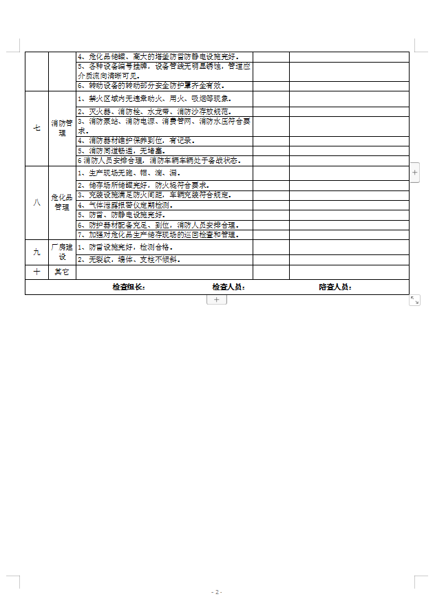 安全檢查表 安全檢查表