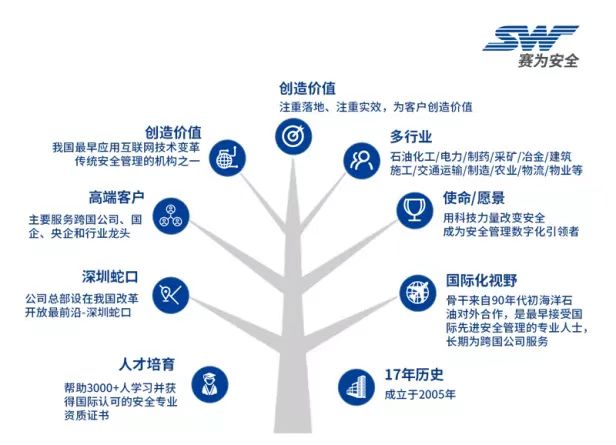 中國(guó)海洋經(jīng)濟(jì)博覽會(huì)3.jpg 中國(guó)海洋經(jīng)濟(jì)博覽會(huì)3.jpg